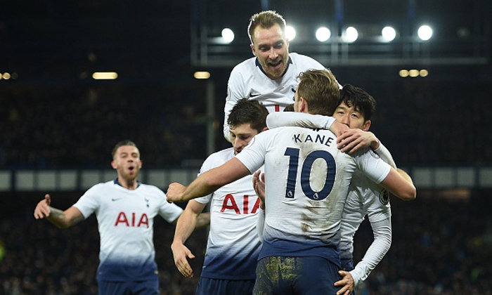 จะรอดหรือไม่