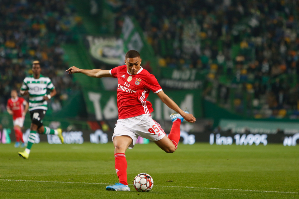 อ็อปชั่นสำหรับซื้อขาด